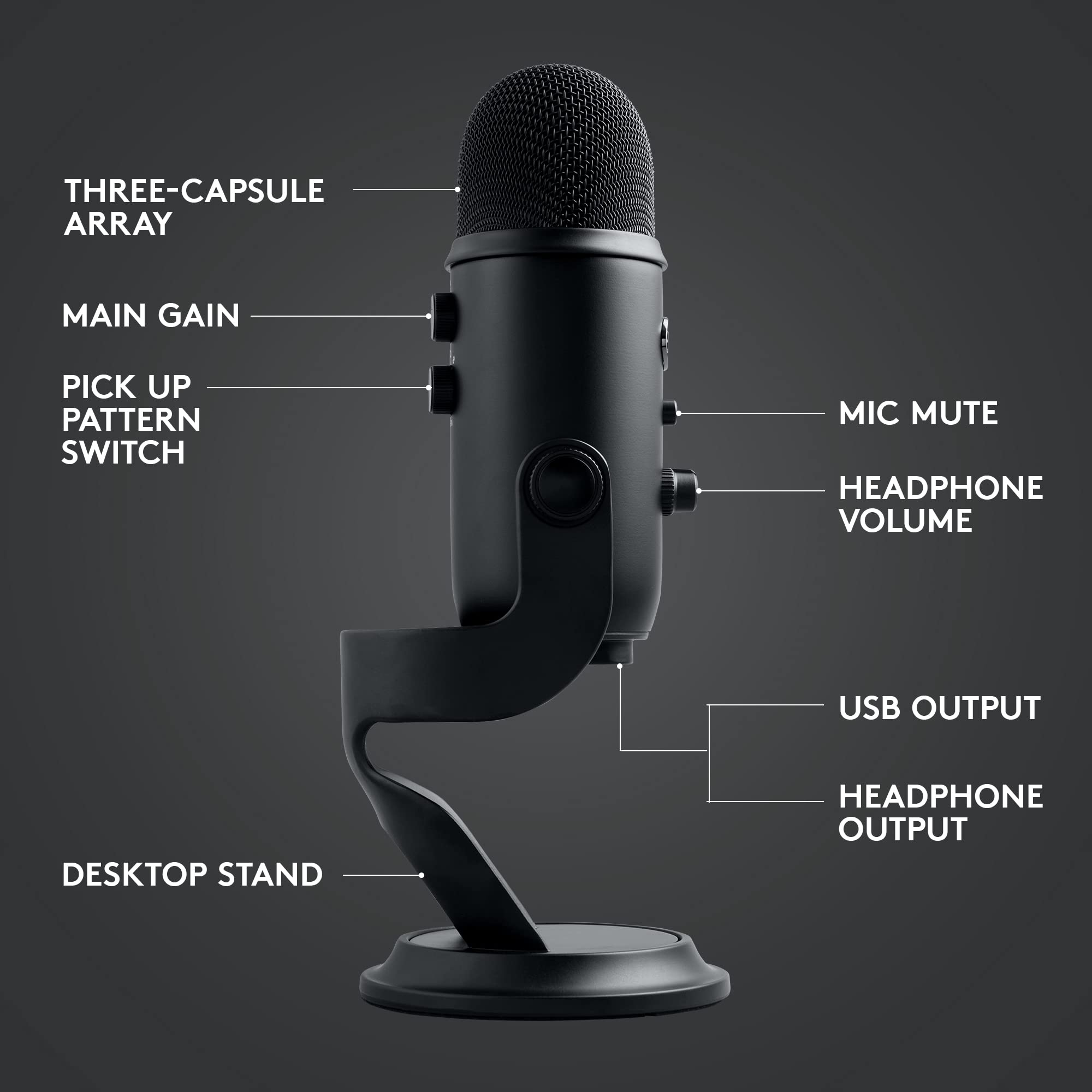 Logitech for Creators Blue Microphones Yeti USB Microphone (Blackout)