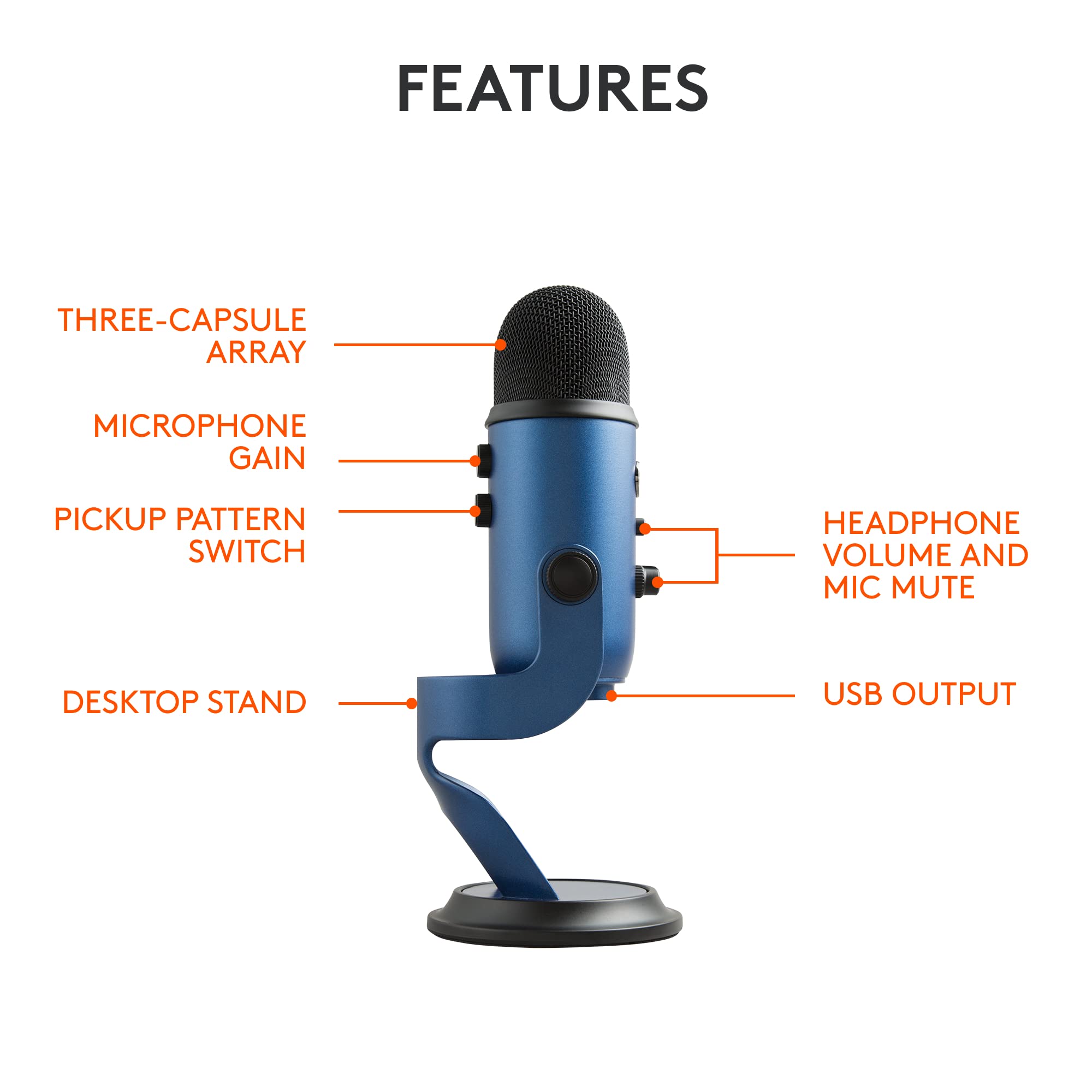 Logitech for Creators Blue Microphones Yeti USB Microphone (Blackout)