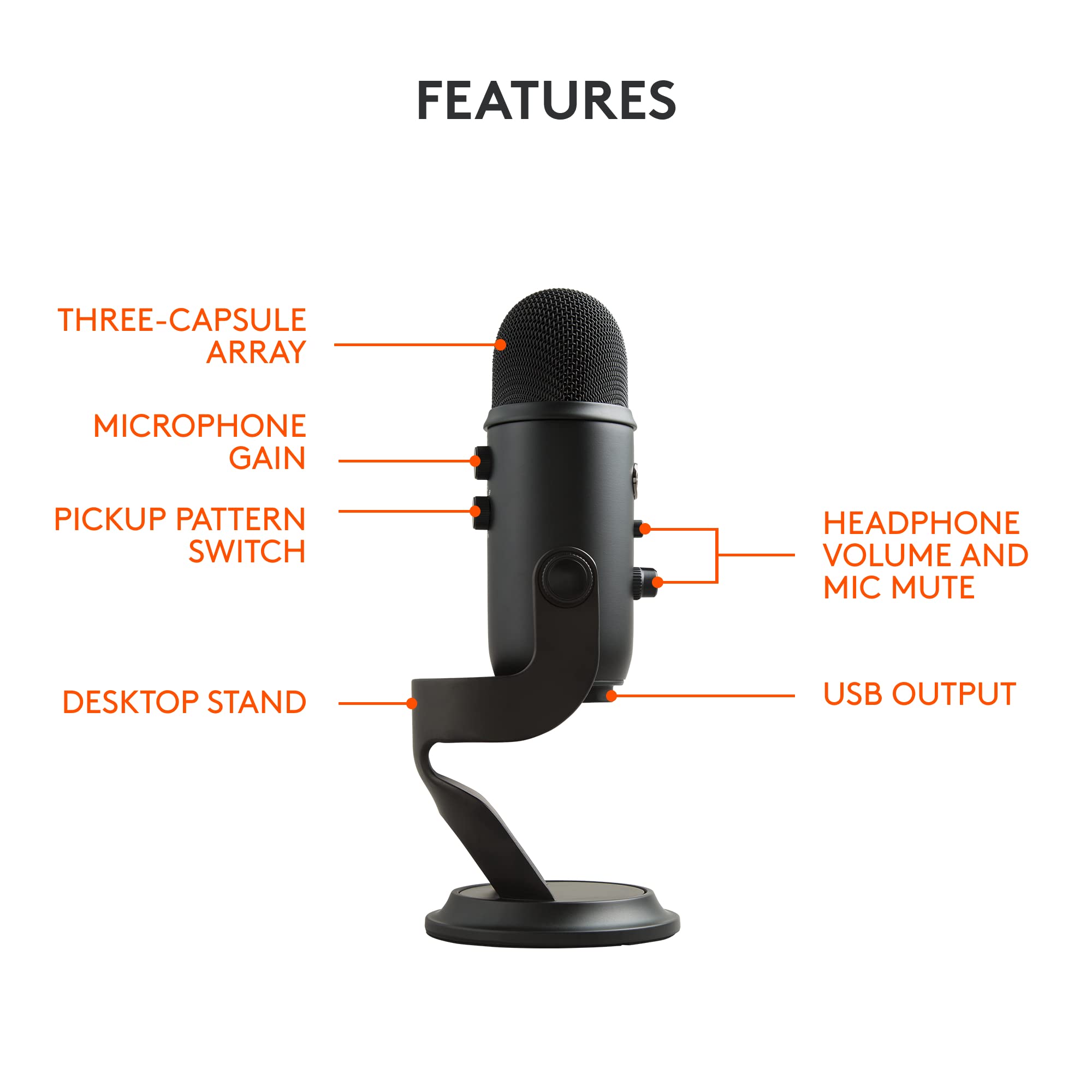 Logitech for Creators Blue Microphones Yeti USB Microphone (Blackout)