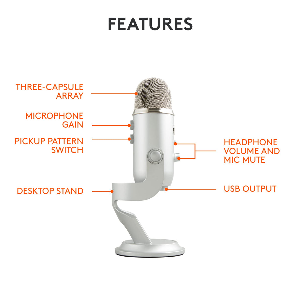 Logitech for Creators Blue Microphones Yeti USB Microphone (Blackout)