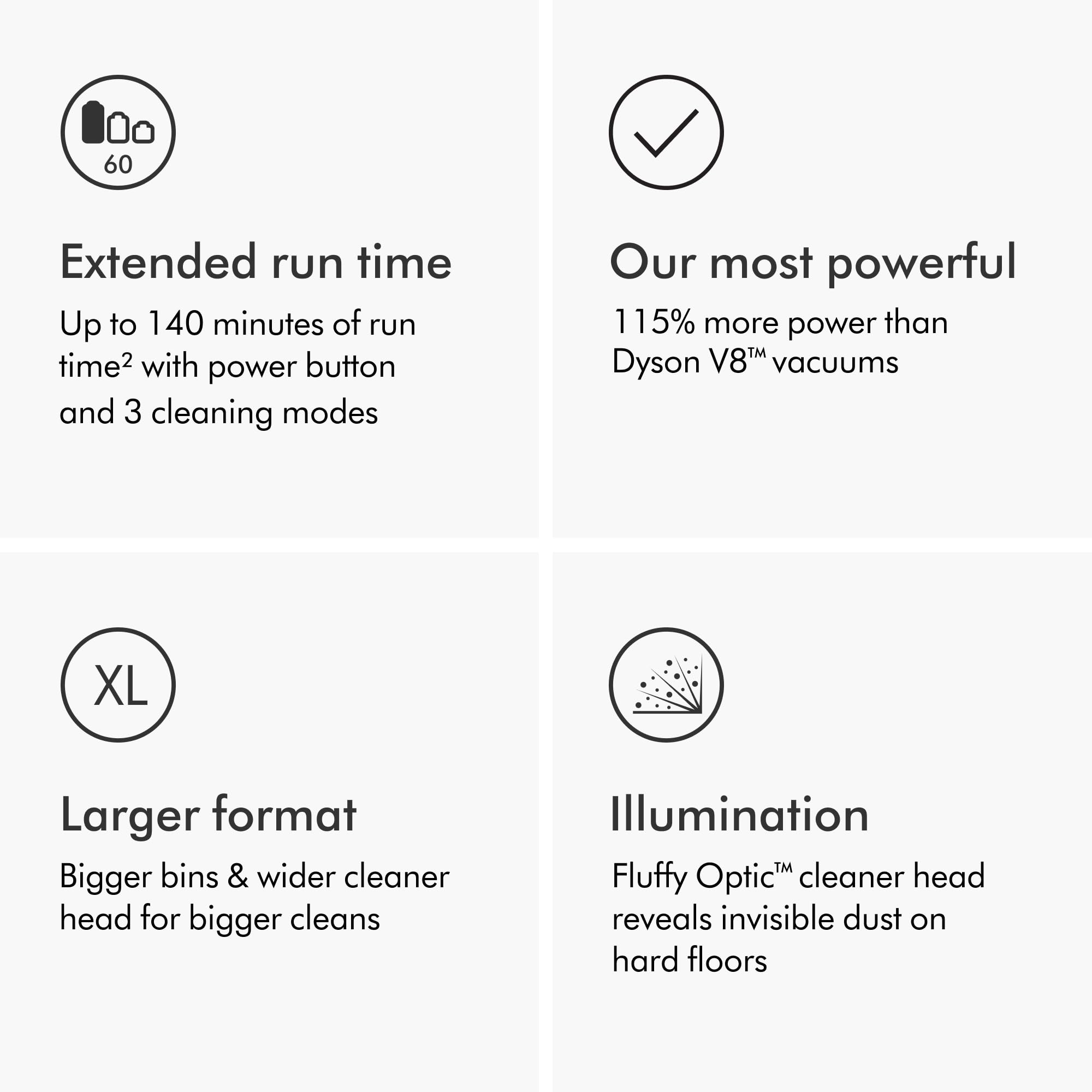 Dyson Gen5detect Cordless Vacuum Cleaner