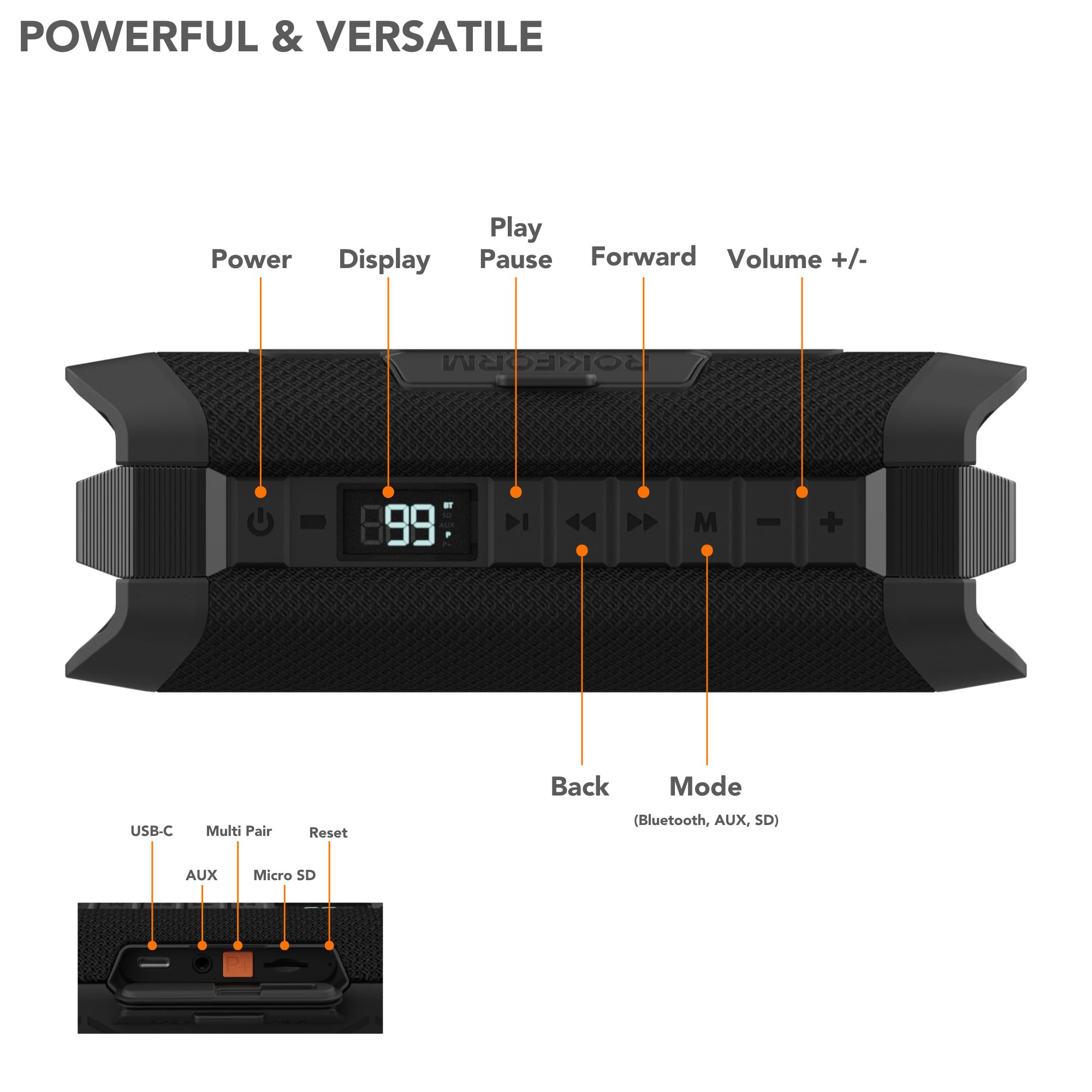 Rokform G-ROK Wireless Golf Speaker, Portable Magnetic, IPX7 Waterproof, Shockproof & Dustproof, Loud & Clear Sound, 24 Hour Battery, Rugged Outdoor Golf Cart Speaker (Black) ASIN