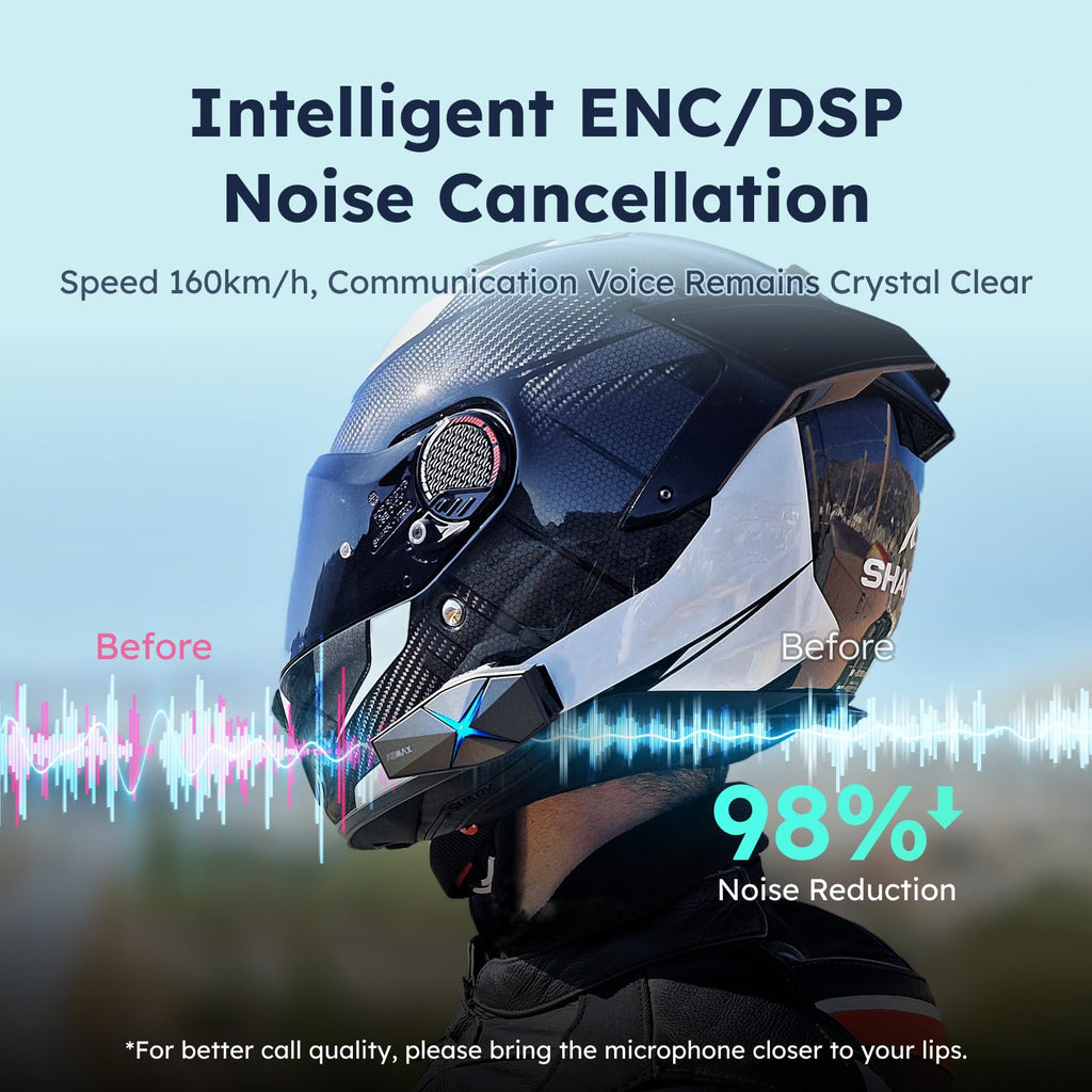 F1 3-Mode Motorcycle Helmet Intercom for 10 Riders, Offline Voice Control Motorcycle Bluetooth Headset with Hi-Fi Speaker, Multitasking,Mesh Helmet Communication Systems, Fast Charging, 2 Pack